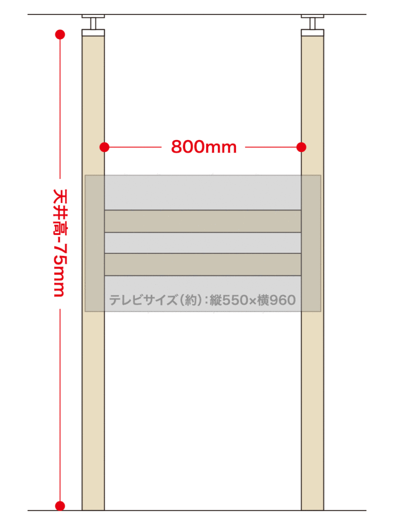 木材サイズ