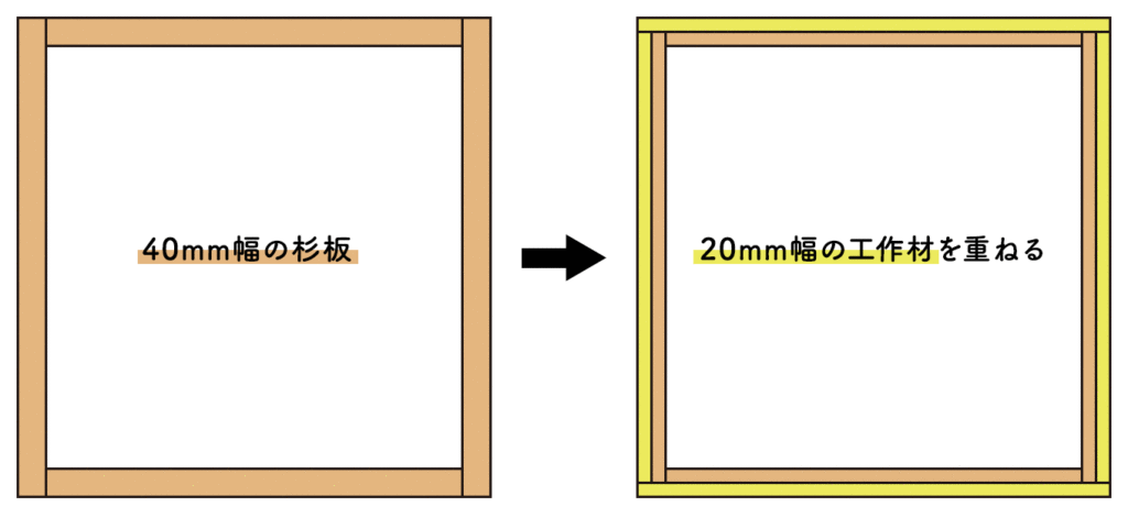 扉の木枠を作る